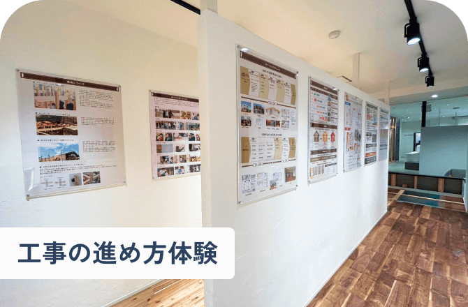 イメージ｜工事の進め方