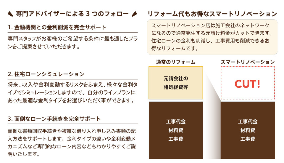 外壁塗装　補助金　助成金
