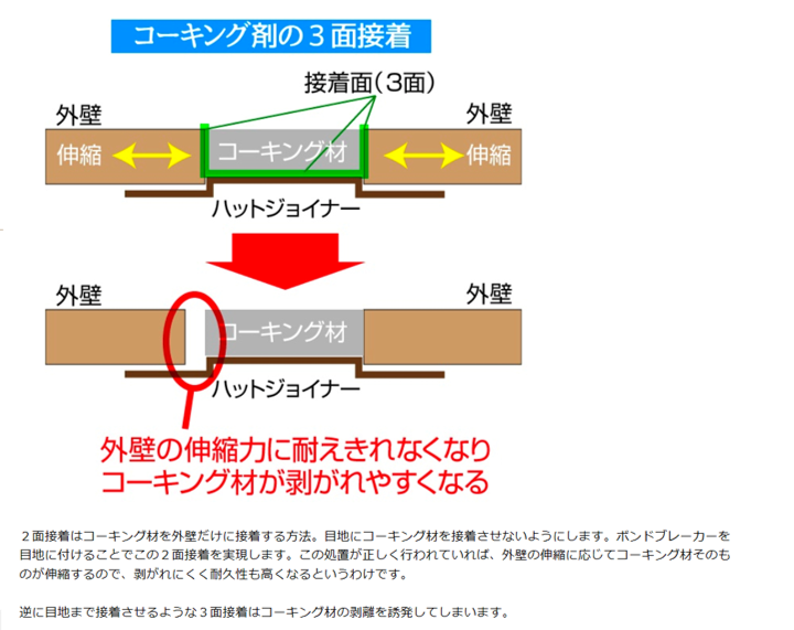 武豊町　屋根塗装