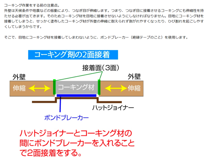 半田市　塗装工事