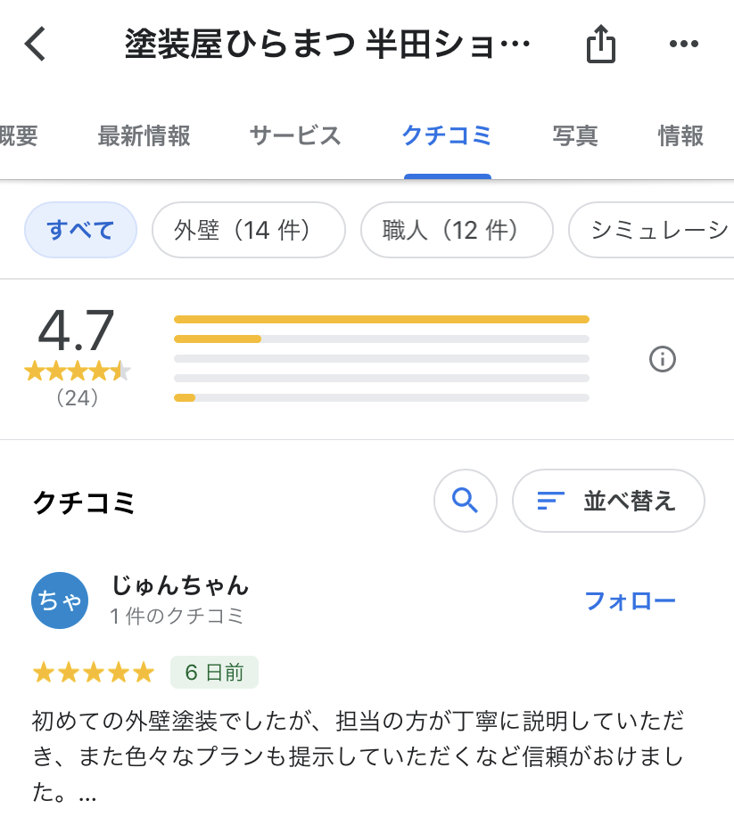 塗装屋ひらまつのクチコミの評価。半田市、東海市特集。