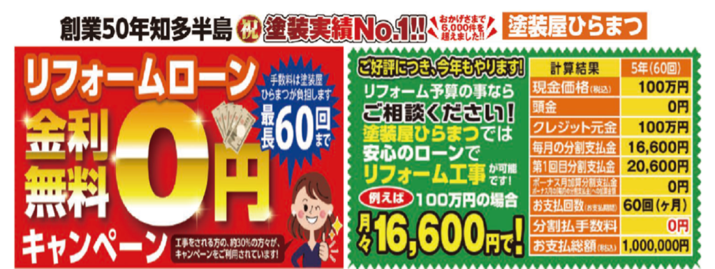 東海市　知多市　大府市　外壁塗装　リフォームローン