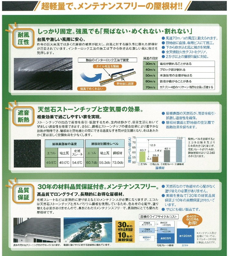 屋根カバー工法カタログです