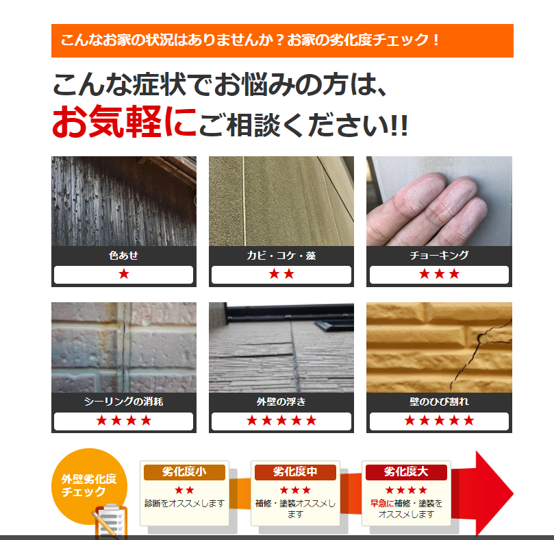 大府市　外壁塗装　塗装屋ひらまつ