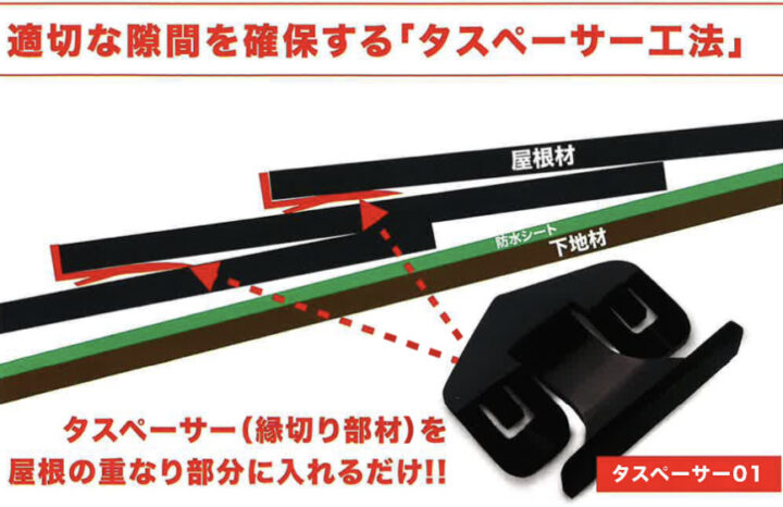 タスペーサーについて|東海市の外壁塗装・屋根塗装は塗装屋ひらまつ