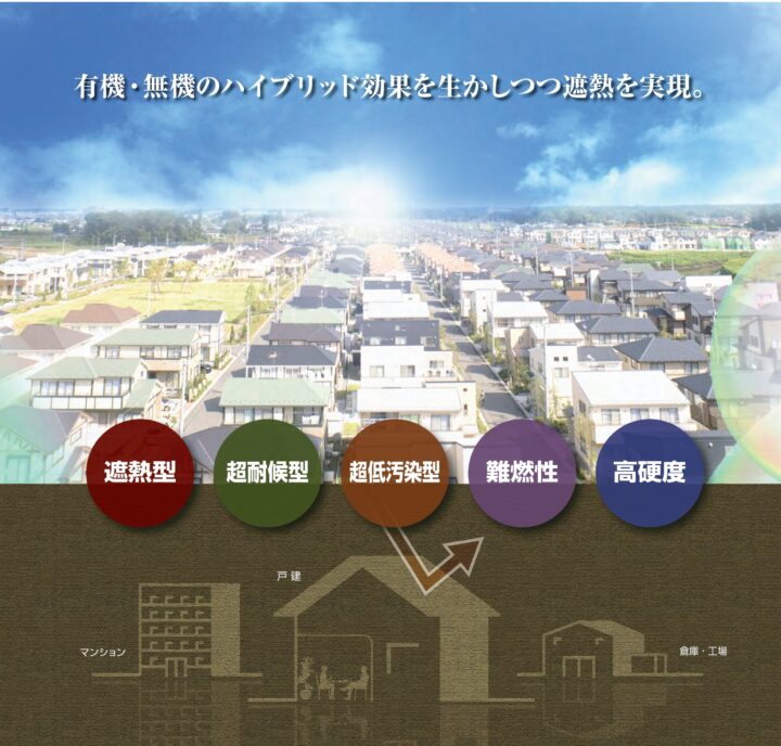 スーパーセランマイルドIR（遮熱無機塗料）｜半田市・東海市・知多半島の外壁塗装・屋根塗装は塗装屋ひらまつ