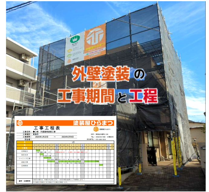 外壁塗装工事の流れ｜半田市・東海市・知多半島の外壁塗装・屋根塗装は塗装屋ひらまつ